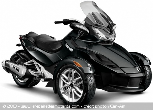 BRP Can-Am Spyder ST