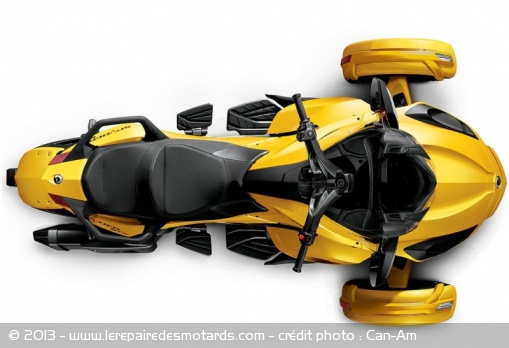 BRP Can-Am Spyder ST-S