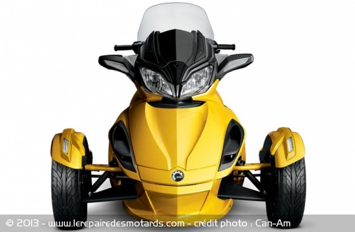 BRP Can-Am Spyder ST-S