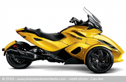 BRP Can-Am Spyder ST-S