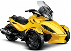 BRP Can-Am Spyder ST-S