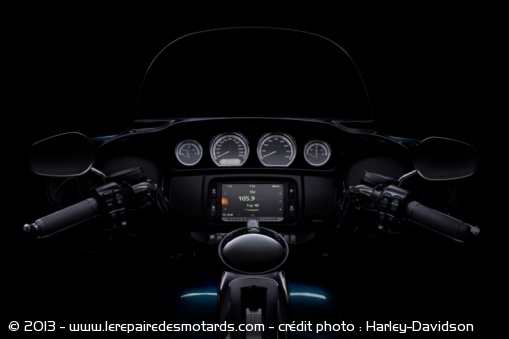 Harley-Davidson Rushmore Project