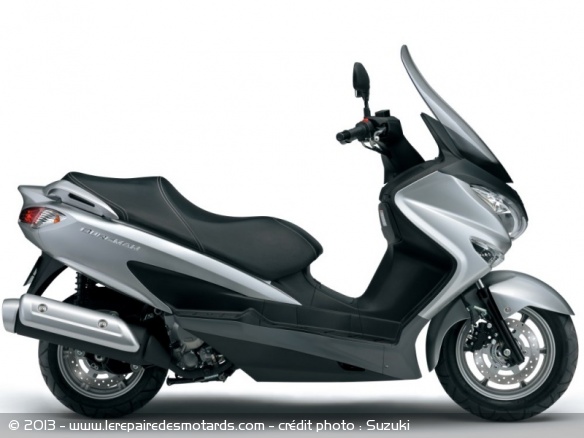 Suzuki Burgman 125 et 200