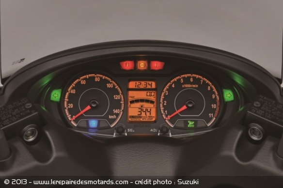 Suzuki Burgman 125 et 200