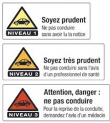 Sécurité routière : le rhume plus dangereux que l'alcool au volant