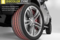 Discolor Tyre pneu change couleur selon usure