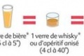 actualites