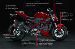 Bilan technique gratuit Ducati