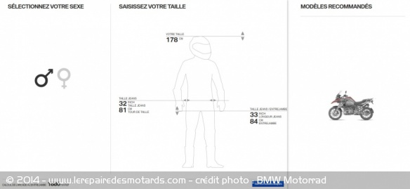 Configurateur de hauteur de selle