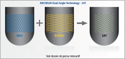 Pneu Michelin Pilot Road 4