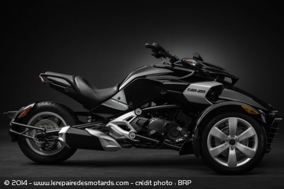Can-Am Spyder F3