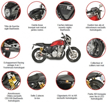 Honda Bad Seeds sur base de CB 1100