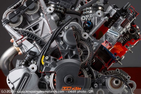 L'actuel bicylindre de la 1290 Super Duke R