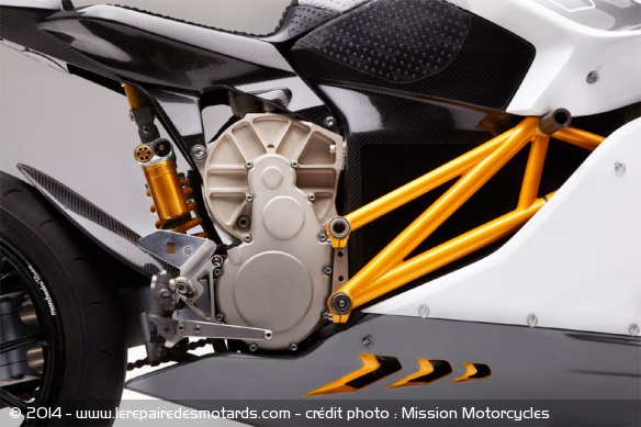 Sportive électrique Mission R