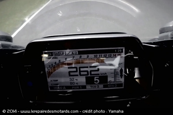 Yamaha confirme la nouvelle R1