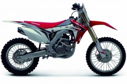 Promos Termignoni : 20% de réduction pour les silencieux Honda