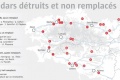 1 radar 4 disparu