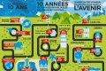 actualites