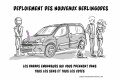 Berlingode sentez comment ?