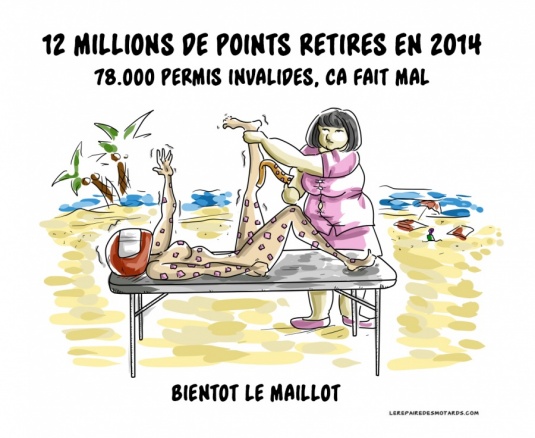 Séance d'épilation : 12 millions de points retirés sur le permis