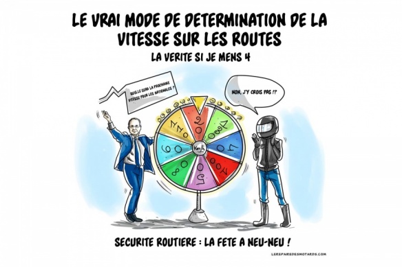 La vérité sur le mode de détermination de la vitesse sur les routes
