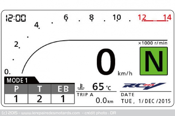 Honda RC213V-S-ecran route