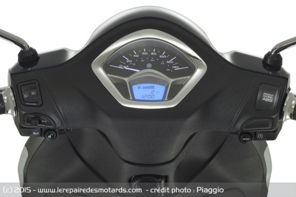 Le Liberty se dote d'une instrumentation numérique