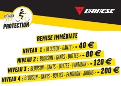 Pack Protection : les équipements Dainese