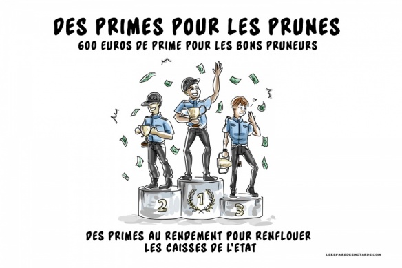 Prime au rendement de PV