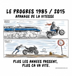 L'histoire des records de vitesse : Toujours plus vite