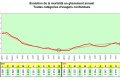 actualites