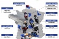 Roulages Open Mutuelle Motards