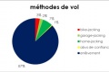 actualites