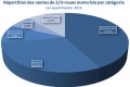 actualites