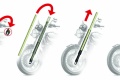 Bitubo kits cartouche fourches motos classiques