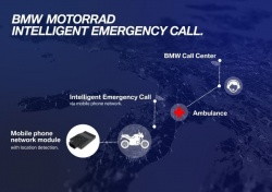 Le réseau du BMW eCall