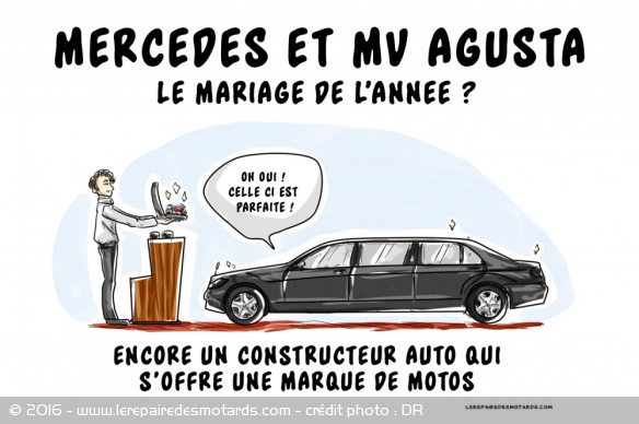 Ces marques de voitures qui lorgnent sur la moto