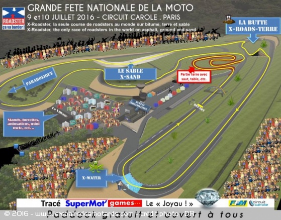 Le tracé du SuperMot'Games