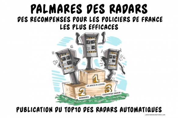 Podium des radars automatiques