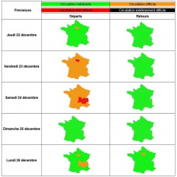 Trafic : un week-end Orange pour Noël
