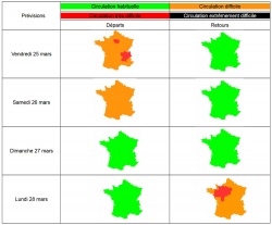 Prévisions de circulation Bison Futé du vendredi 25 au lundi 28 mars