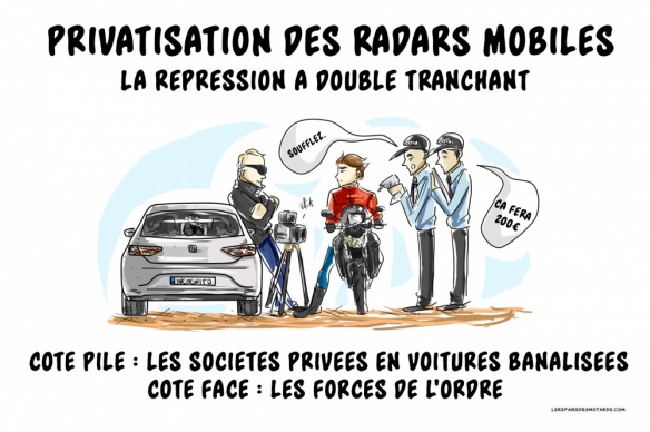 Privatisation des radars mobiles