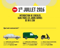 Une action juridique contre les restrictions de circulation