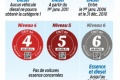 actualites