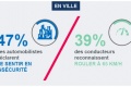 actualites