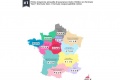 Etude comparative primes assurance moto