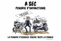 Pénurie infractions