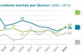 actualites