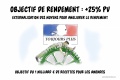 Quotas PVs objectif rendement