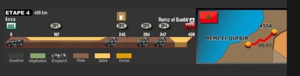 Carte: 4e étape de l'Africa Eco Race